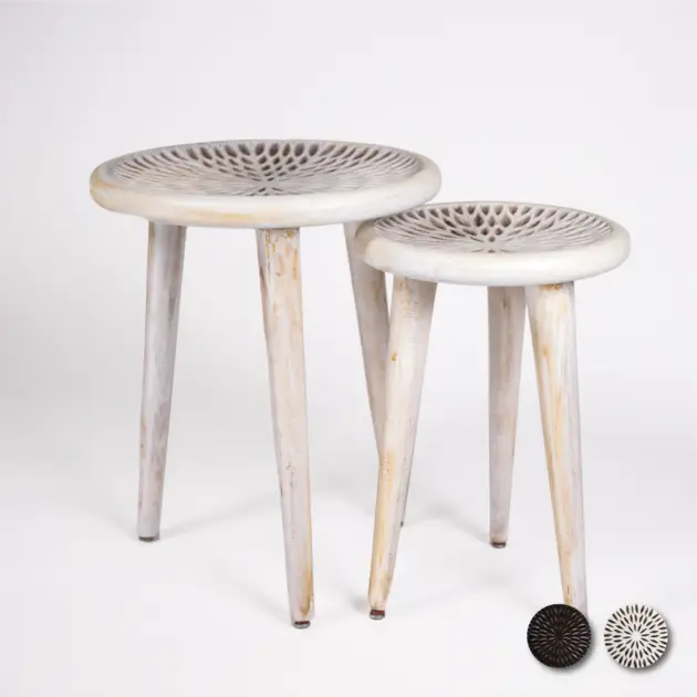 Table 1025